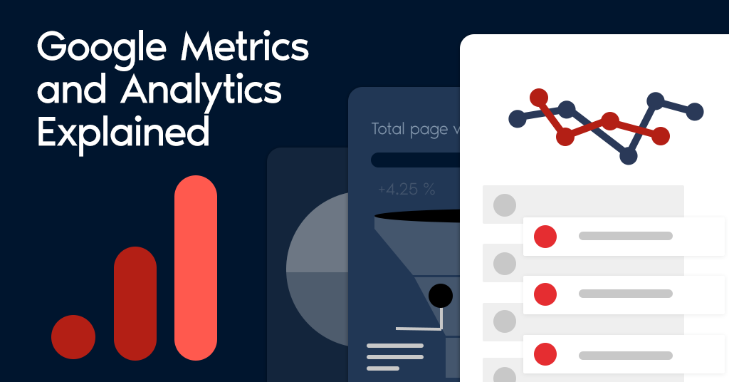Google Analytics